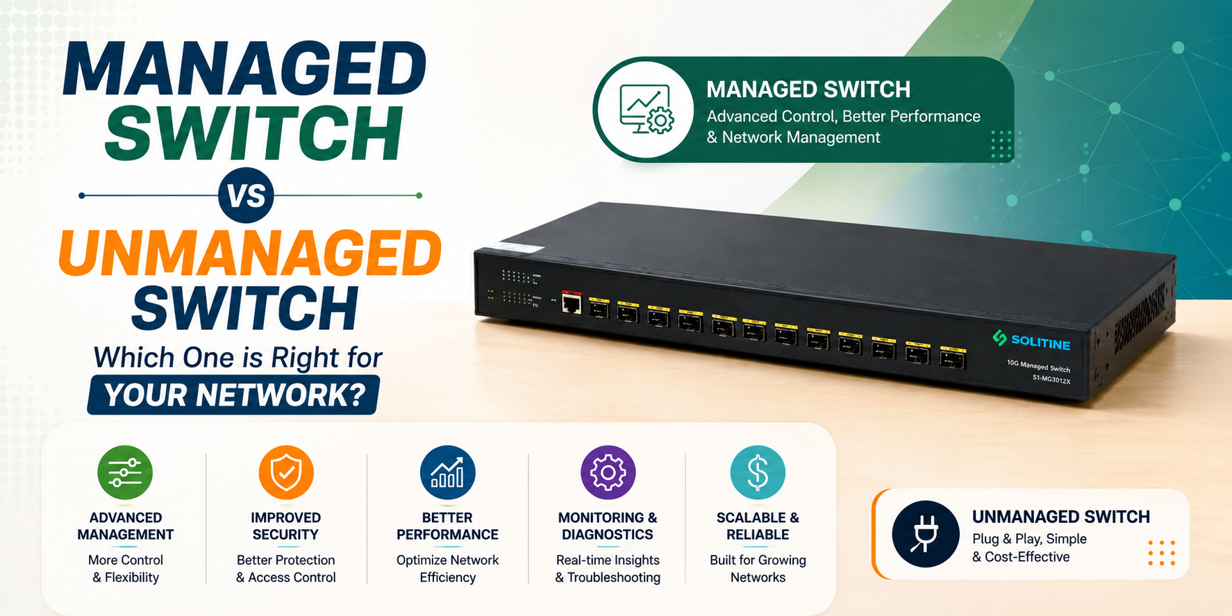 Managed Switch vs Unmanaged Switch: Which One is Right for Your Network?