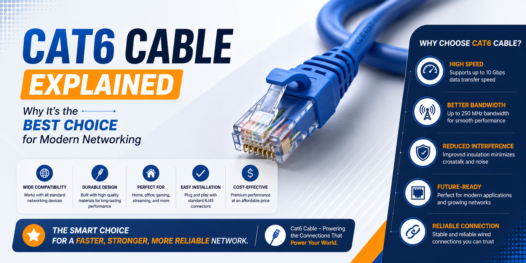 Cat6 Cable Explained: Why It’s the Best Choice for Modern Networking